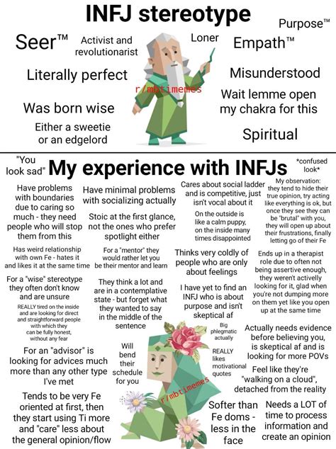 infj reddit|are infjs really that rare.